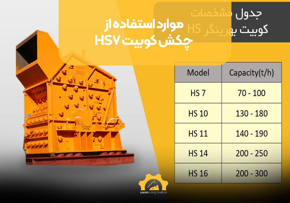 موارد استفاده از چکش کوبیت HS7