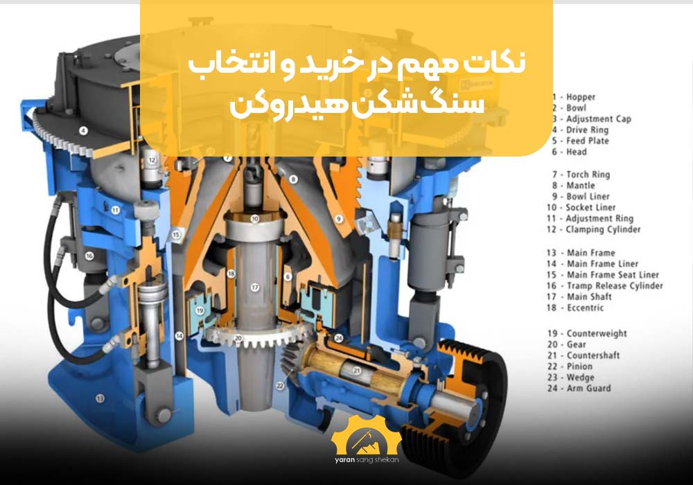 نکات مهم در خرید و انتخاب سنگ شکن هیدروکن