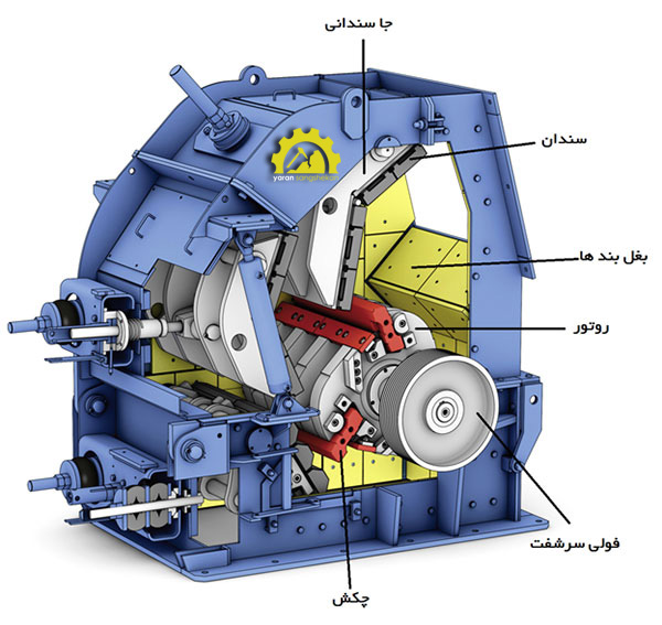 اجزای سنگ شکن چکشی